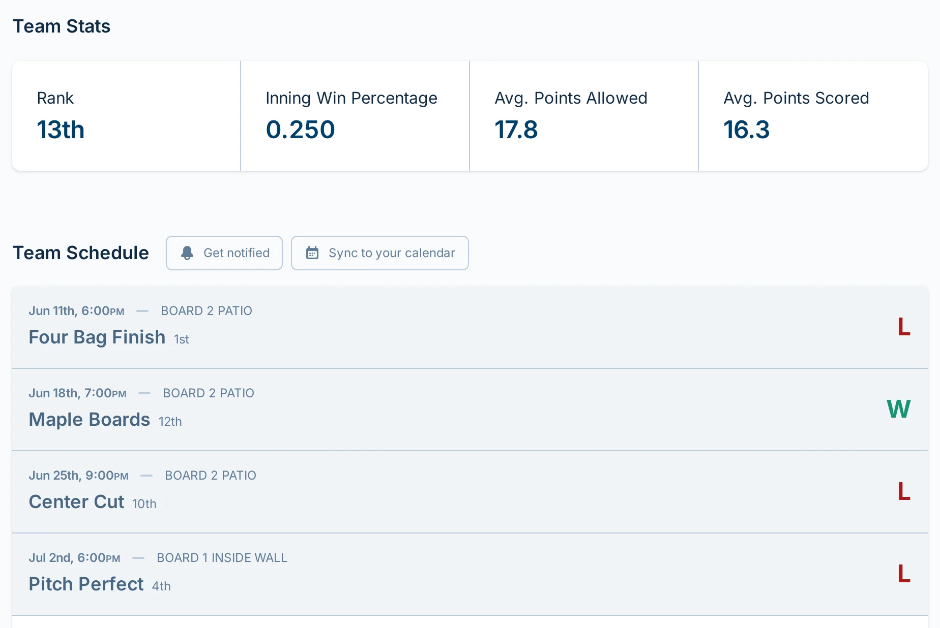 Team dashboard in bagtoss.love, a cornhole schedule and score reporting app for players