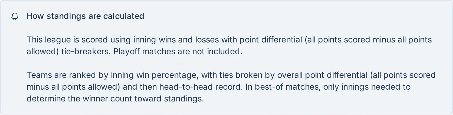 How standings are calculated explanation in bagtoss.love, a cornhole league management app